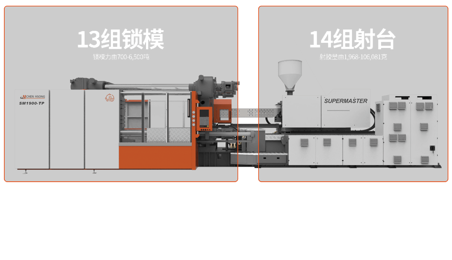 可定制不同规格
