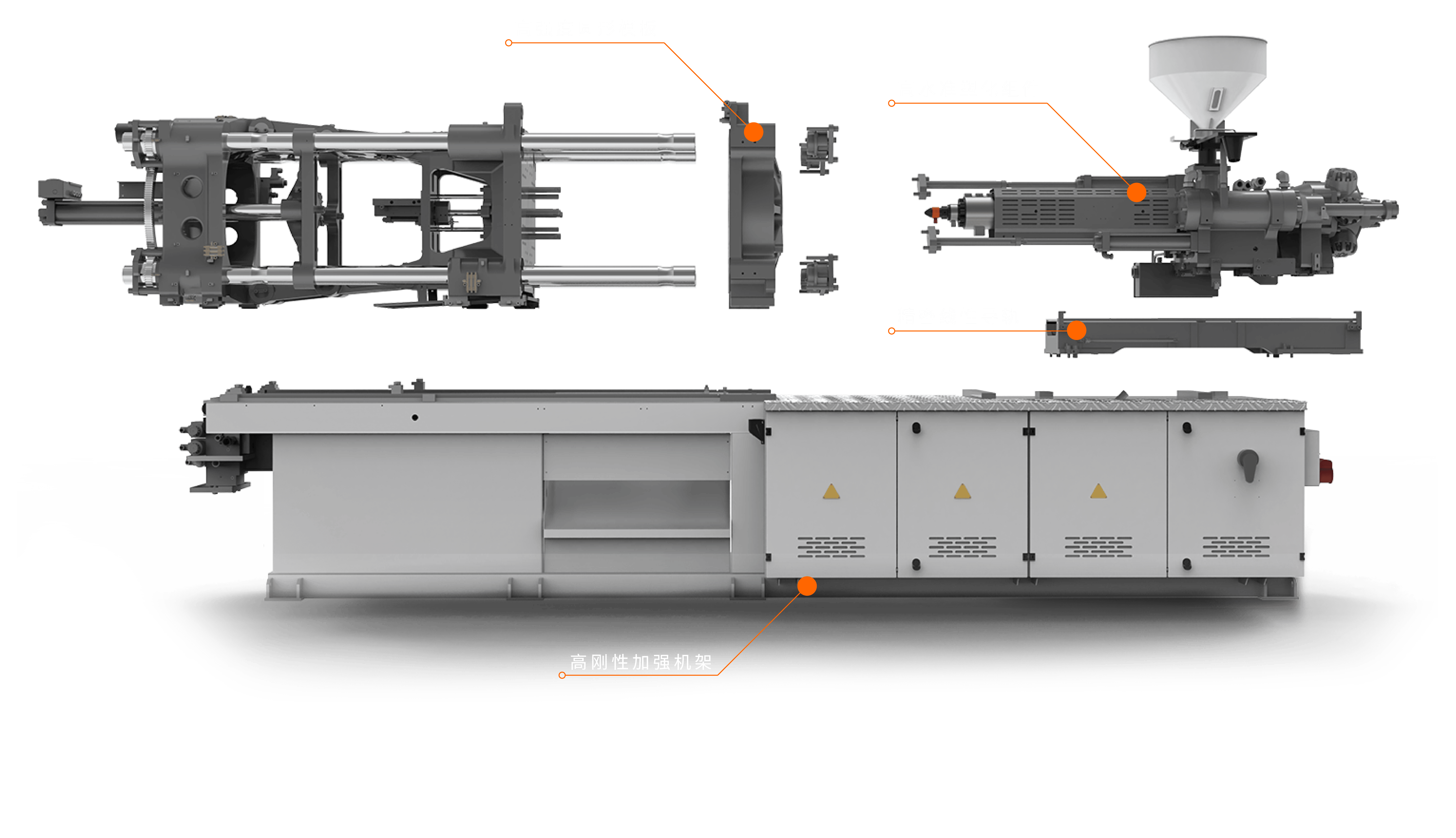各项部件顶格配置