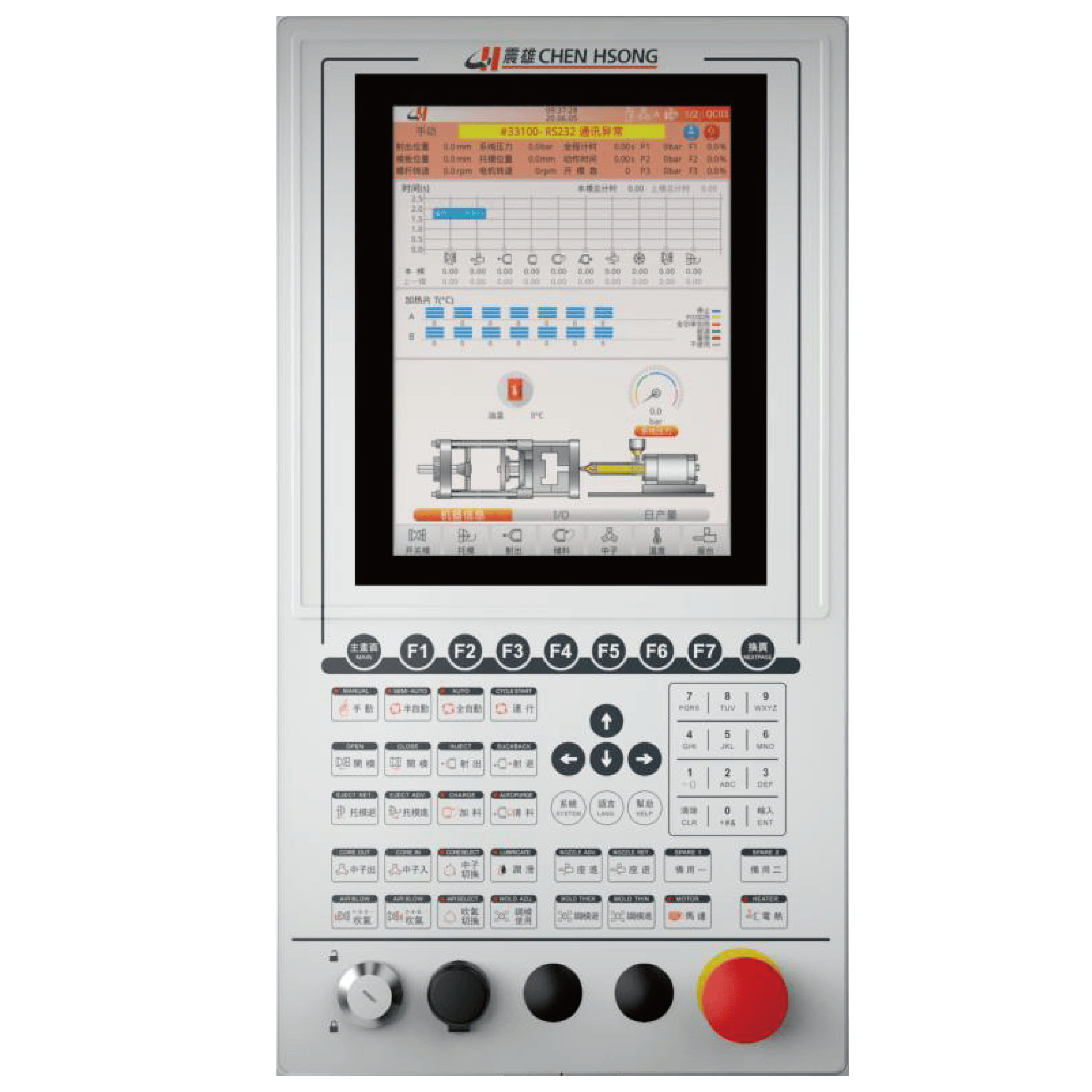 全新高响应电脑控制器
